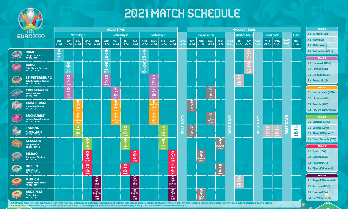 Eurouefa2020matchschedule2021 New Years Eve 2024